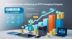 IPTV Business