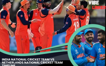 India National Cricket Team vs Netherlands National Cricket Team Timeline