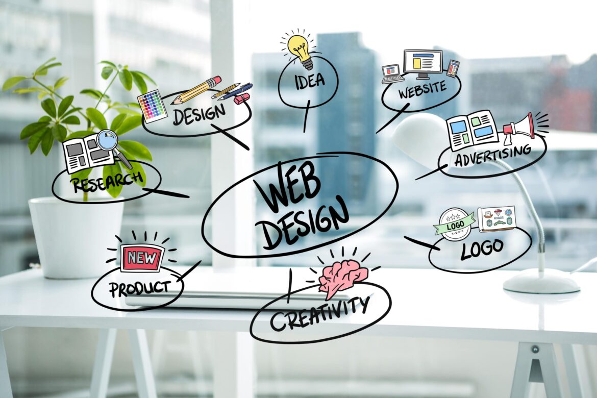 Best SEO and Web Design Services in Leicester