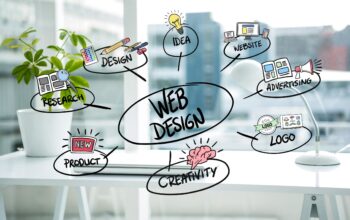 Best SEO and Web Design Services in Leicester