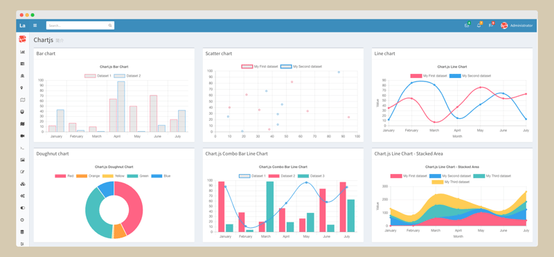 Overcoming Compatibility Challenges in JavaScript Charting