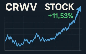 CRWV Stock